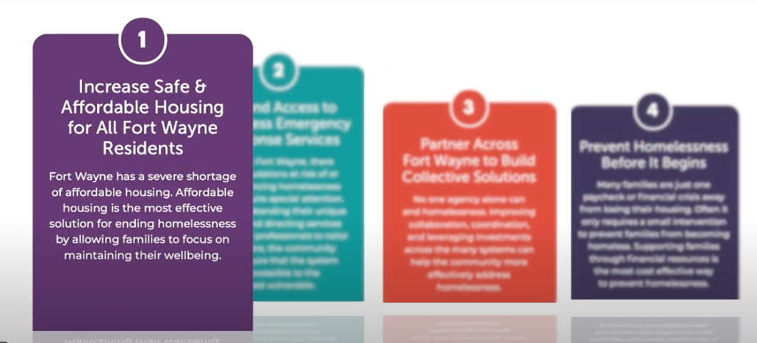 What's happening to address homelessness in Fort Wayne?